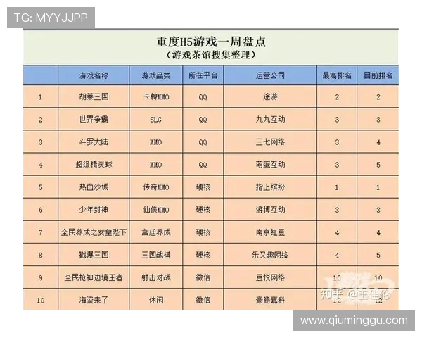 问鼎h5游戏官网入口安全指南，避免钓鱼网站和非法链接保障账号安全